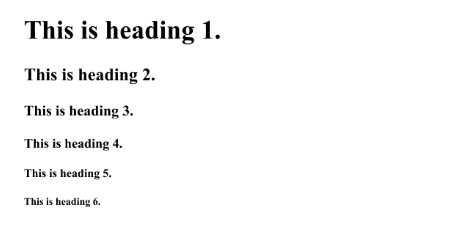 Understanding HTML Heading Tags <h1> to <h6>