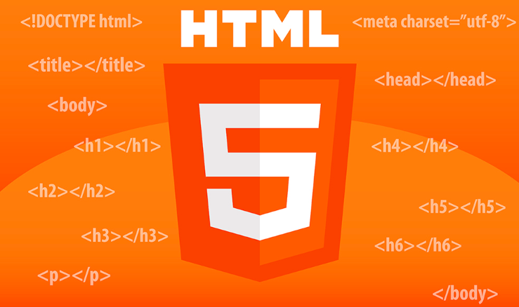 Introduction to HTML: A to Z Basics