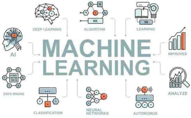 Machine Learning: 5 Powerful Fundamentals You Must Master 5 word image 2964 4