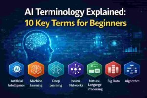 Home 6 Infographic of 10 essential AI terms for beginners including Machine Learning and NLP