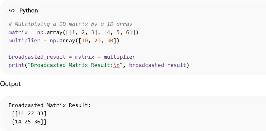 Advanced NumPy: Ultimate Vectorization Guide (Lesson 03) 6 word image 3785 6
